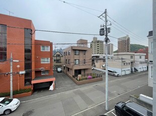 西１８丁目駅 徒歩6分 2階の物件内観写真